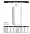 32oz Natural HDPE Cylinder 28-410, 54 gram, Cased 163 - Rock Bottom Bottles / Packaging Company LLC